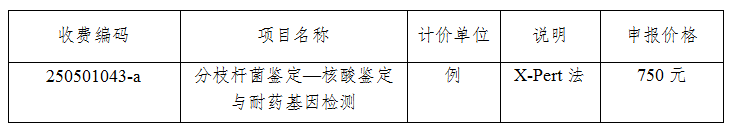 7887878.png